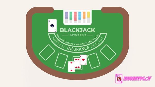 21 3 Blackjack Examples