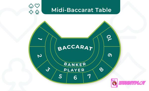 Midi-Baccarat Table