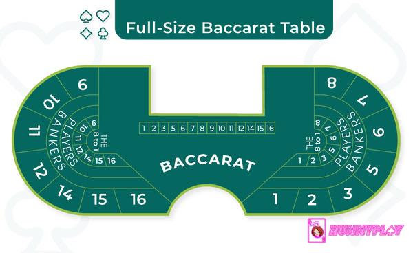 Full-size Baccarat Table