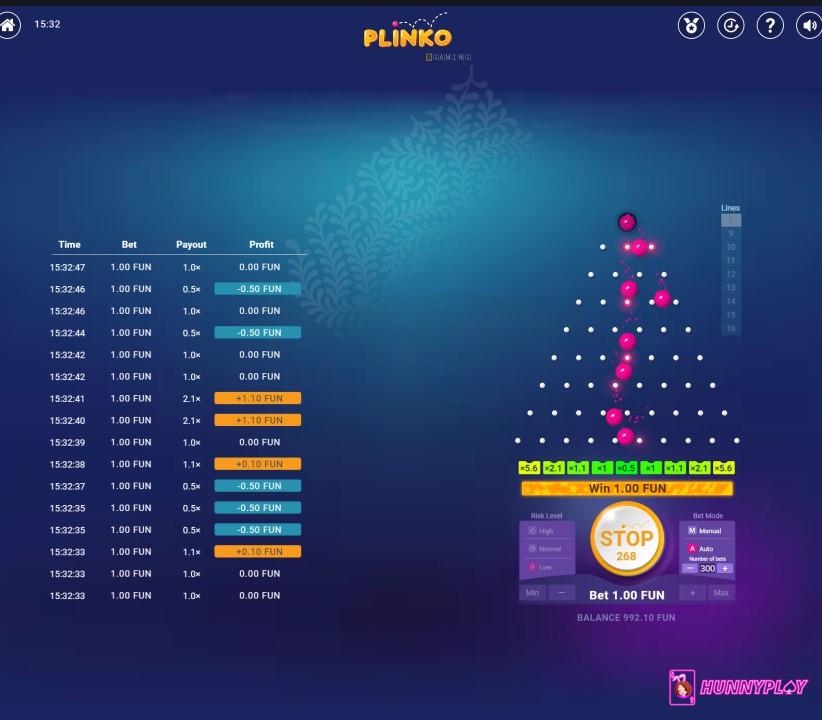 What is Crypto Casino Plinko?