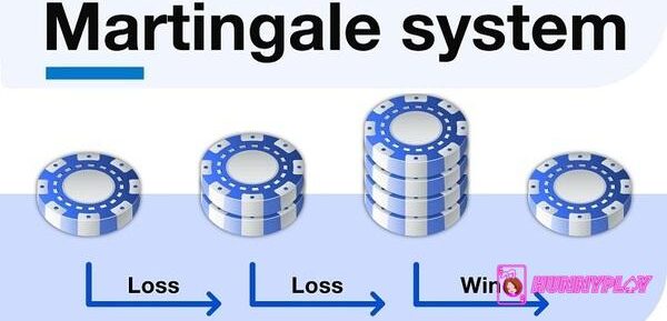 The Martingale Roulette Strategy (Source: techopedia.com)