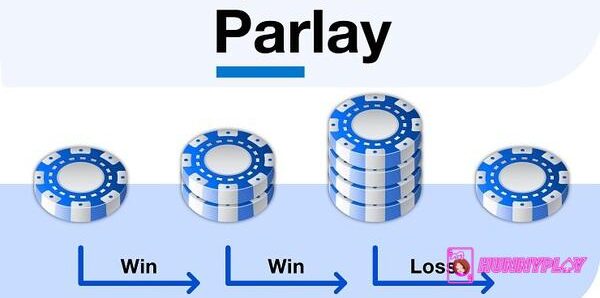Parlay Roulette Strategy (Source: techopedia.com)