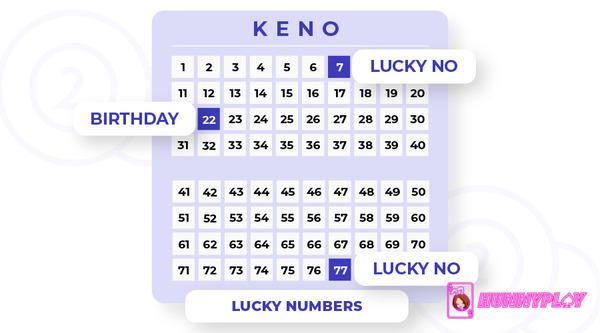 Lucky numbers in Keno (Source: chipy.com)