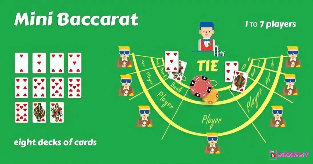 Mini Baccarat 