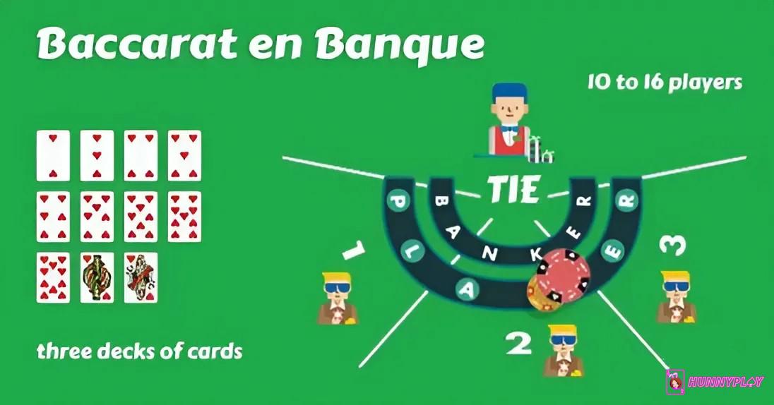 Baccarat en Banque