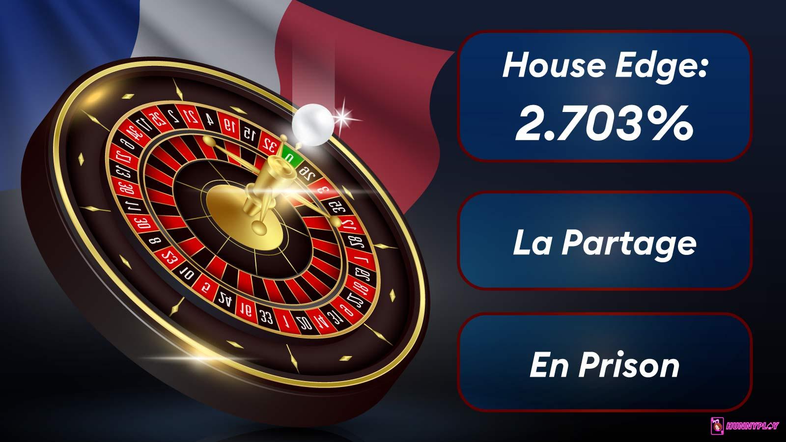 Two of French Roulette key rules