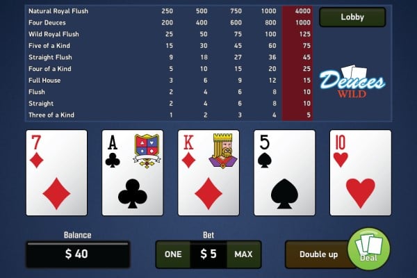 Deuces Wild shares similarities with other popular video Poker games.