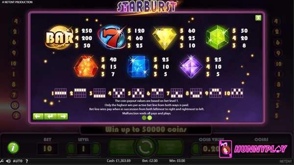 Starburst Slot features