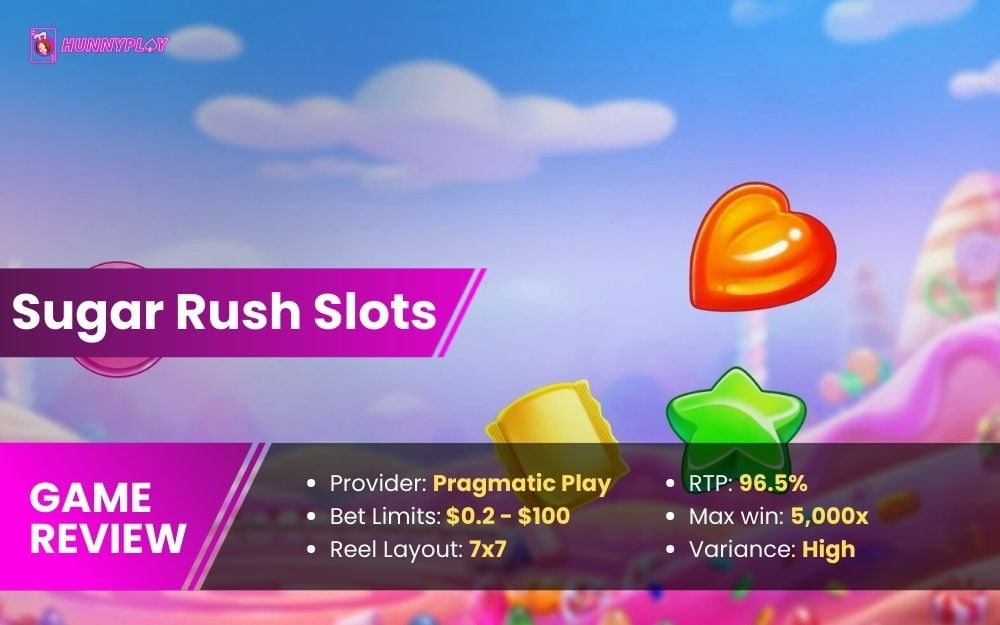 Sugar Rush Slot - Feature image