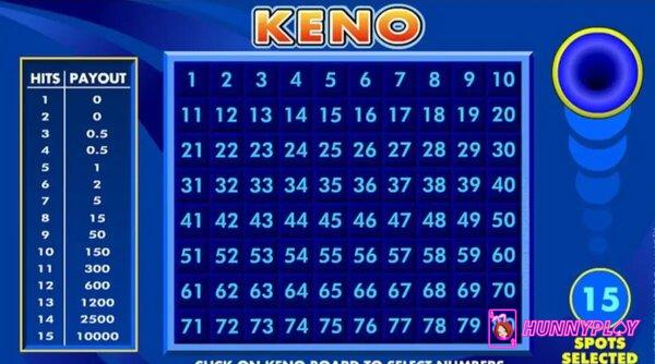 Keno Strategy - 1