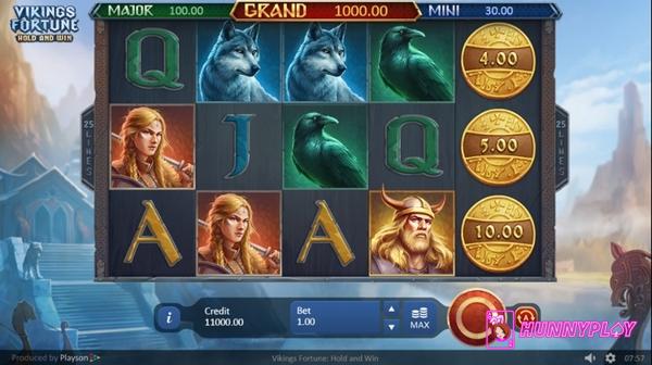 best Playson slot - Vikings Fortune: Hold and Win