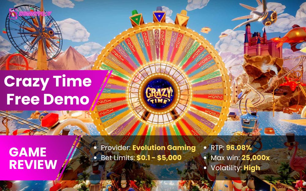 Crazy Time free demo - Feature image