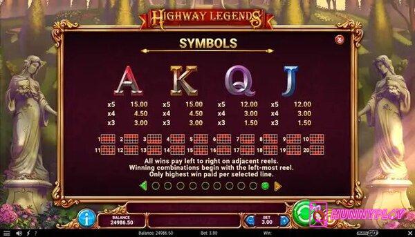 Highway Legends Slot free play - 2