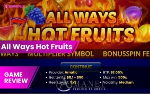 All Ways Hot Fruits - Feature Image