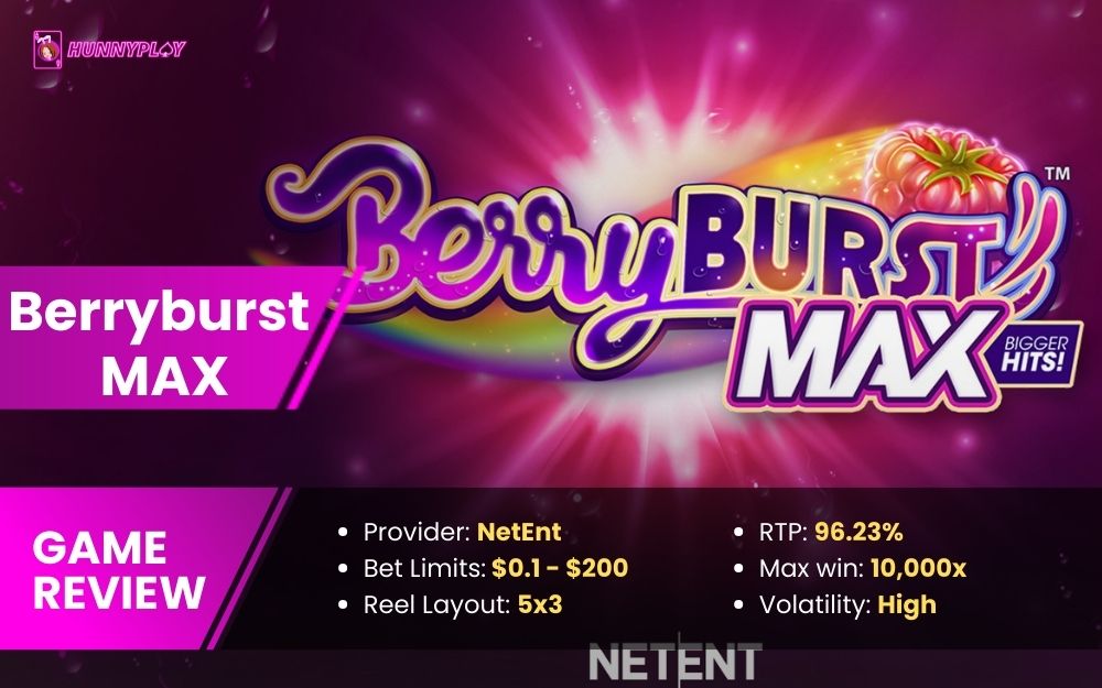 Berryburst MAX - Feature Image