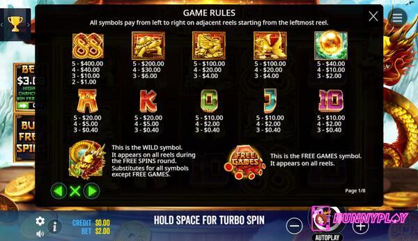 Payout of Dragon Gold 88 slot