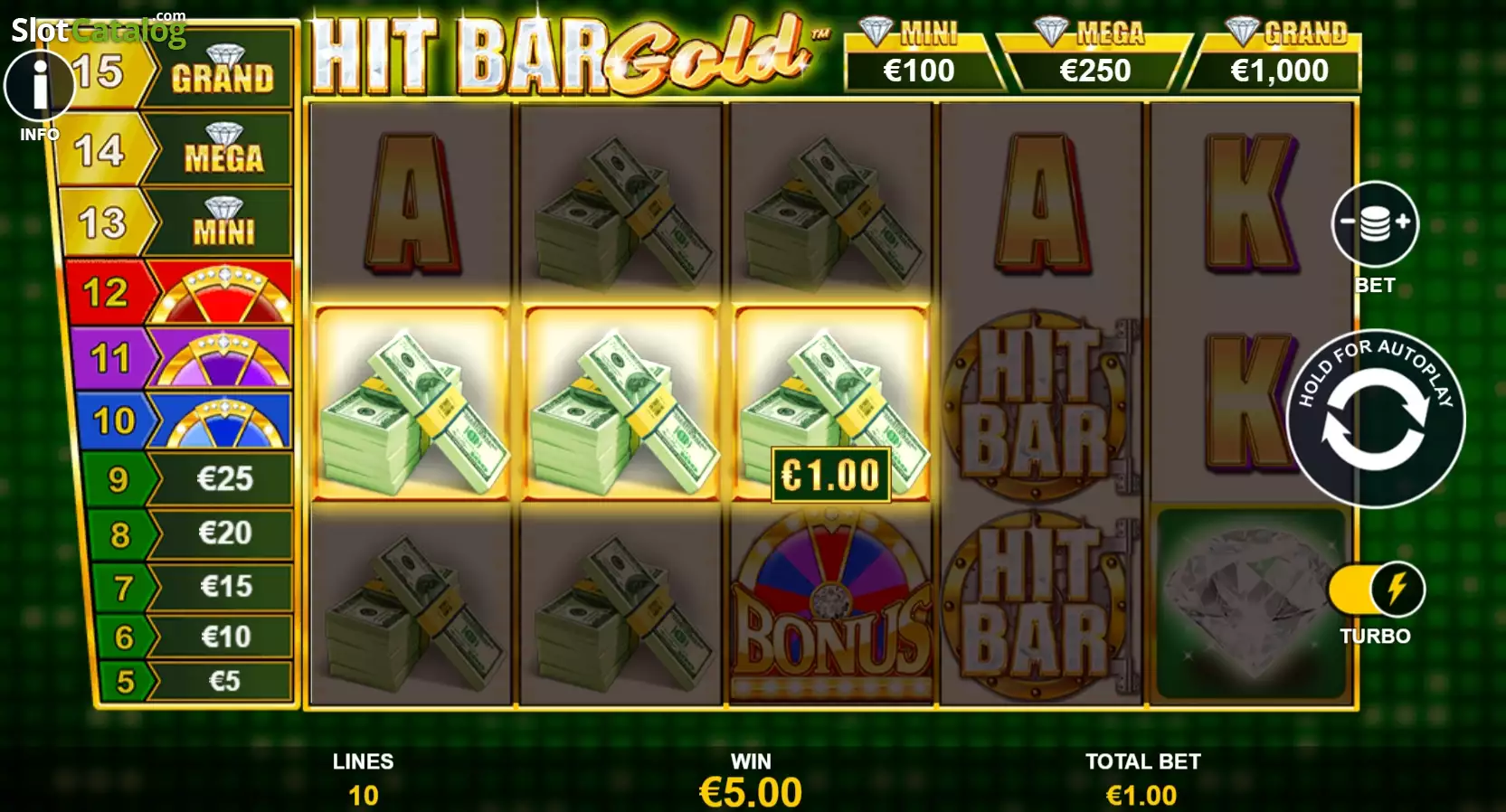 Hit Bar Gold Slot Review