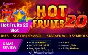 Hot Fruits 20 slot - Feature Image