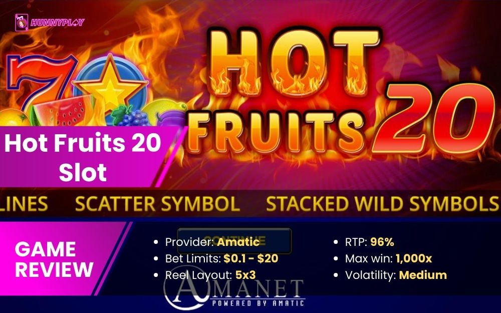 Hot Fruits 20 slot - Feature Image