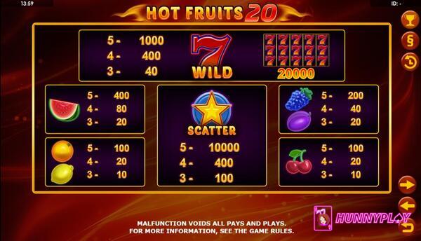 Payout in Hot Fruits 20