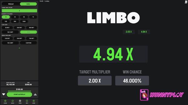 The bet size of Limbo is from $0.1 to $100.