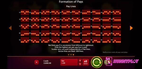 Imperial Fruits 100 Lines features 100 winning paylines.