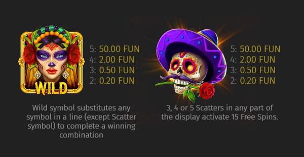 Symbols and payouts in Lucky Dama Muerta slot - 1