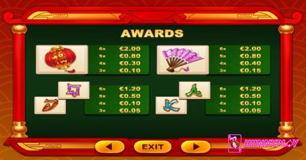 Payouts of Lucky Gift Cash Collect