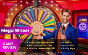 Mega Wheel - Feature Image