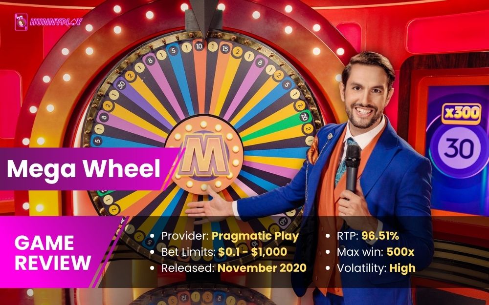 Mega Wheel - Feature Image