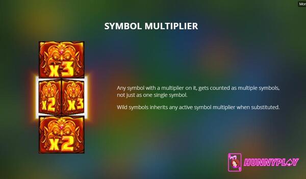 Symbol Multiplier