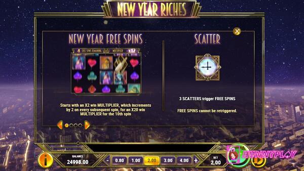 New Year Riches Slot's Free Spins & Scatter Pays