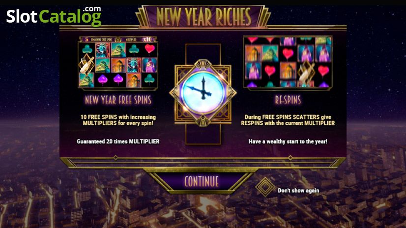 New Year Riches Slots Review