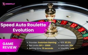 Speed Auto Roulette Evolution - Feature Image