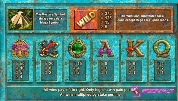 Temple Quest Spinfinity Slot's payout