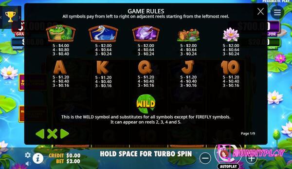 Payout of Tiny Toads slot