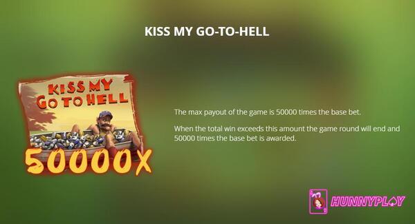 The max win in this slot is 50,000x stake.