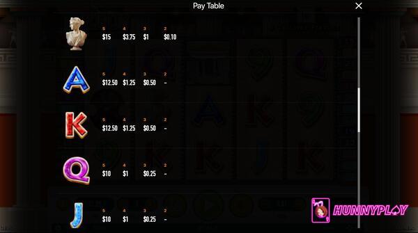 Zeus Slot has a 5-reel, 25-payline structure.