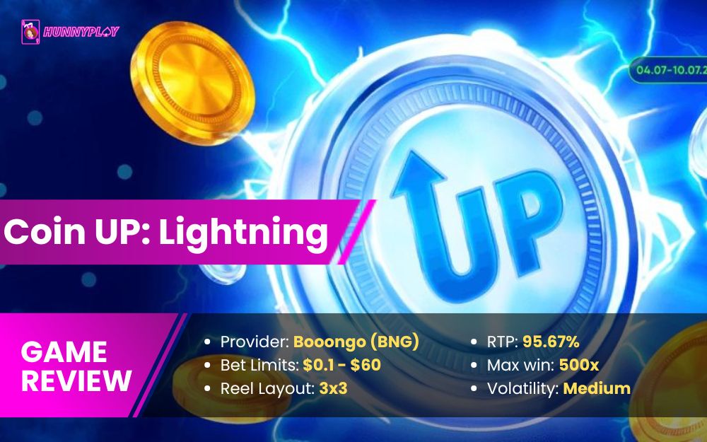 Coin UP Lightning - Featured Image