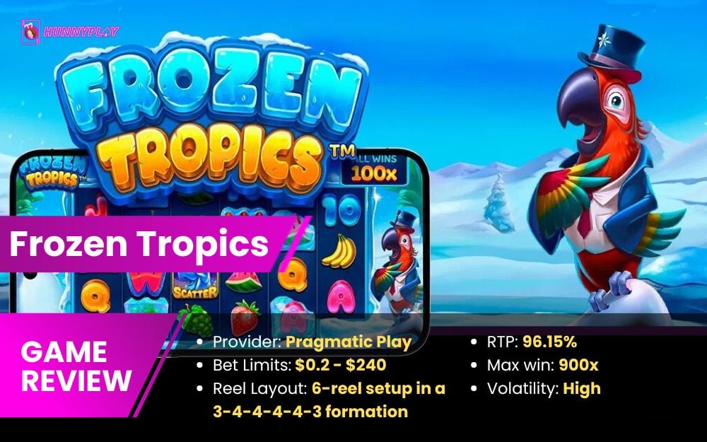 Frozen Tropics - Featured Image