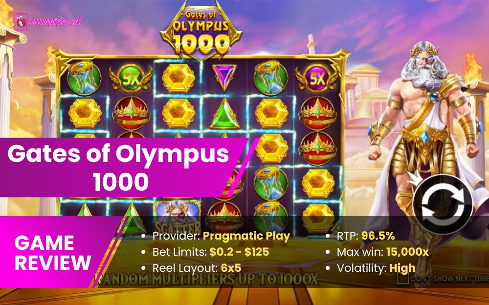 Gates of Olympus 1000 - Featured Image