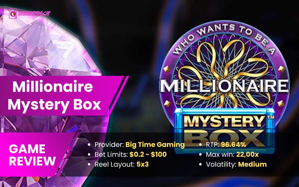 Millionaire Mystery Box - Featured Image