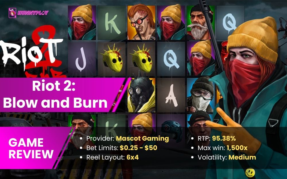 Riot 2 Blow and Burn - Featured Image