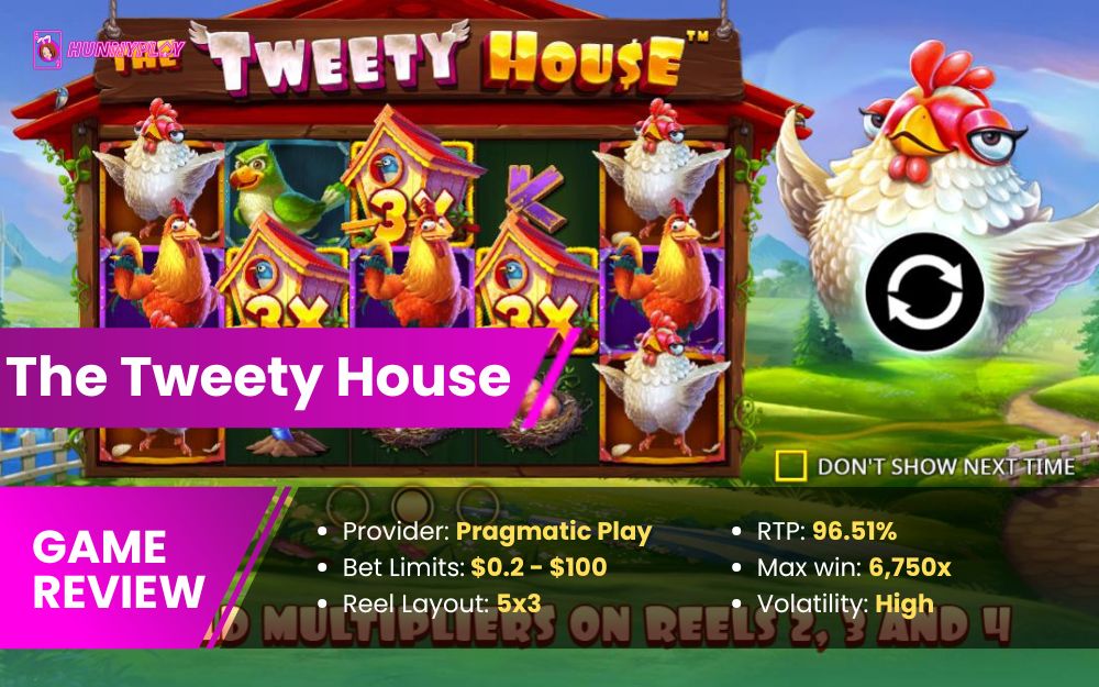 The Tweety House - Featured Image