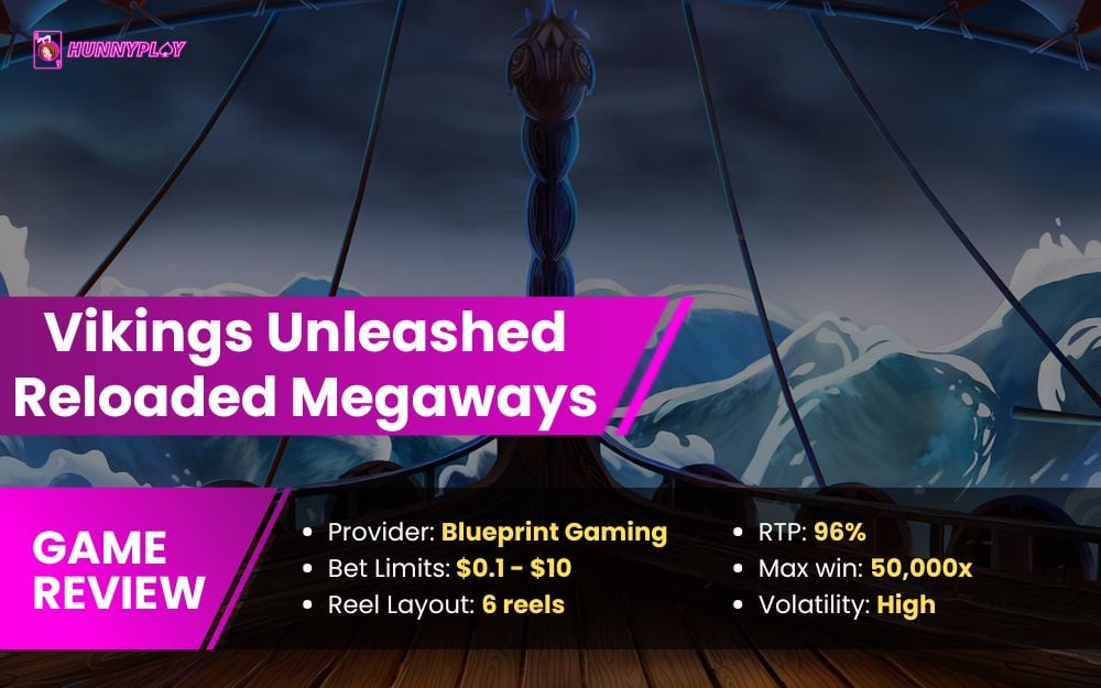 Vikings Unleashed Reloaded Megaways - Featured Image